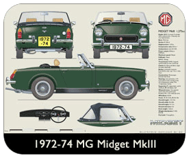 MG Midget MkIII (wire wheels) 1972-74 Place Mat, Small